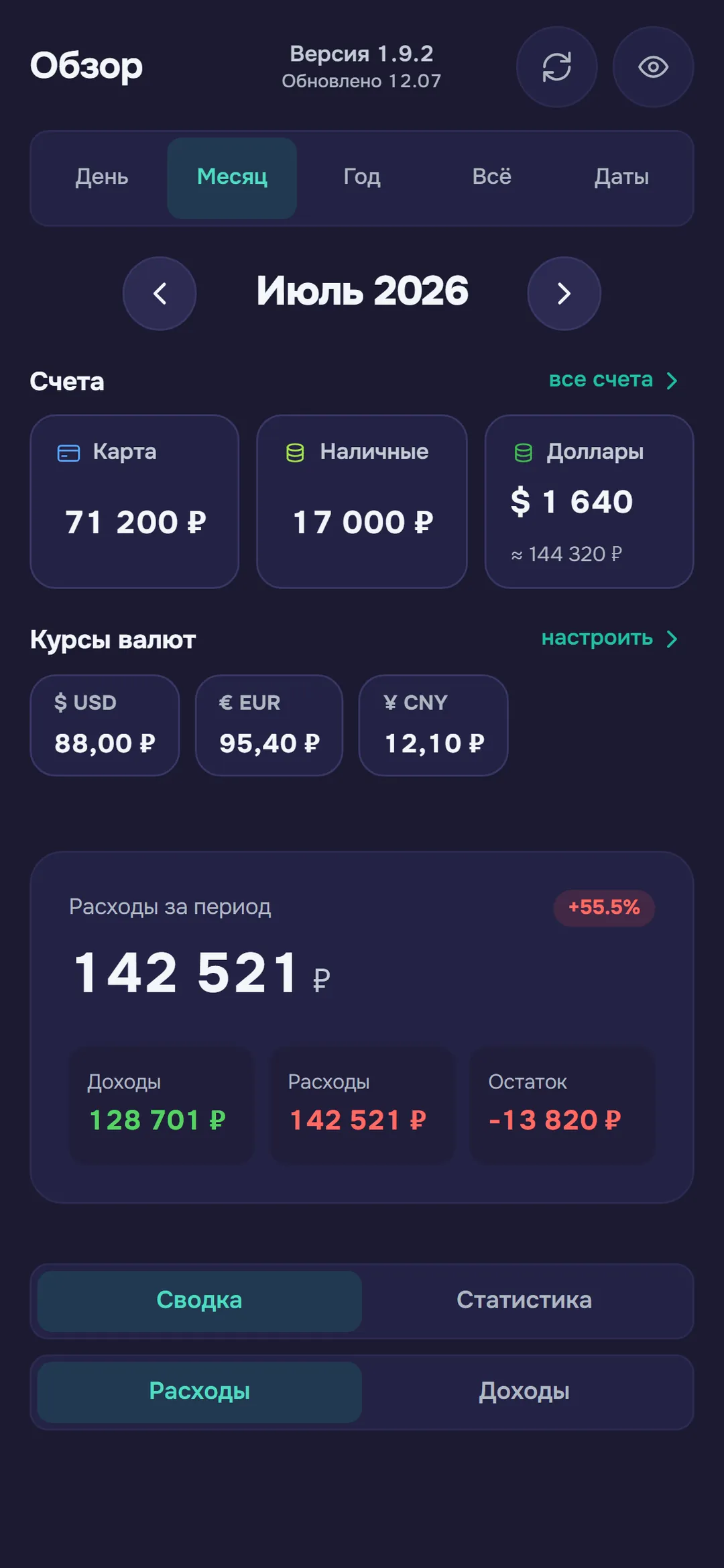 Верх экрана «Обзор»: остатки по счетам, курсы валют и расходы за месяц